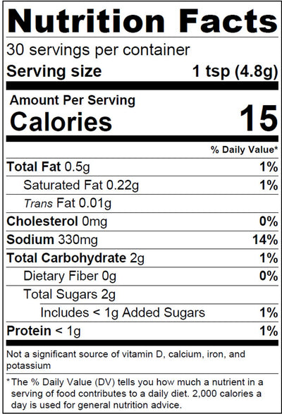 Amish Country Cheddar Cheese Popcorn Seasoning Nutritional Facts