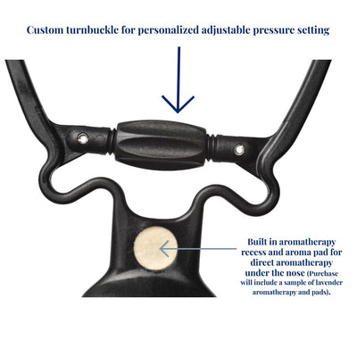 Turnbuckle that adjusts the pressure of the Temple Massager™ .