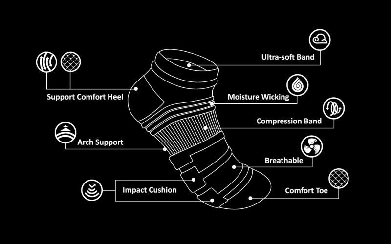 Features of the Pink Pro Sport Socks